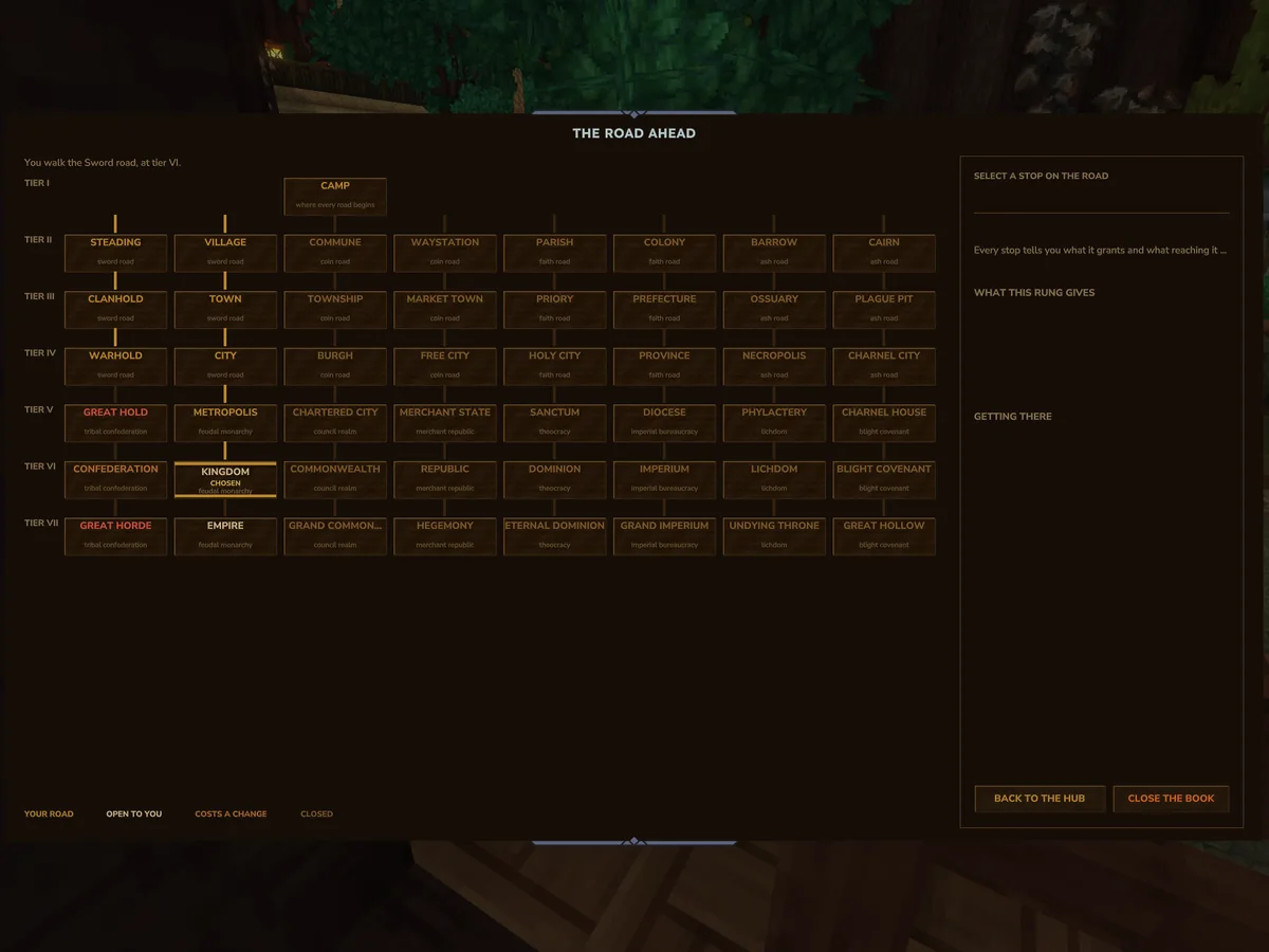 A grid called The Road Ahead with seven tiers of settlement, from Camp at the top to Empire and the other tier seven titles at the bottom, with Kingdom marked as chosen.